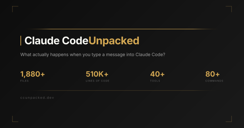 ccunpacked.dev — a community-built visual breakdown site.